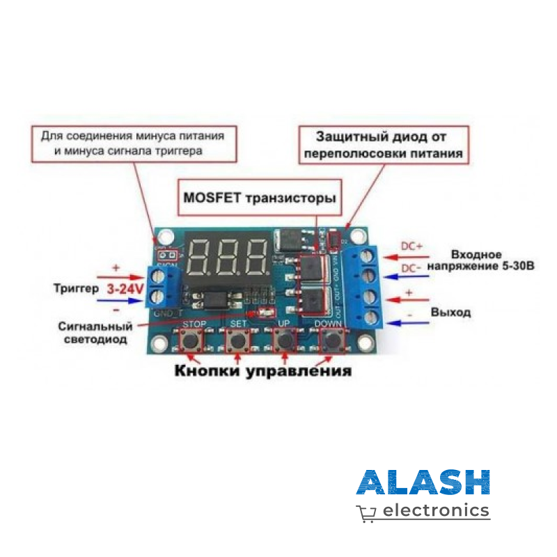 ПРОГРАММИРУЕМЫЙ ЦИКЛИЧЕСКИЙ ТАЙМЕР ВРЕМЕНИ С MOSFET 0.1-999МИН, 5-30В XY-J04, HCW-M135