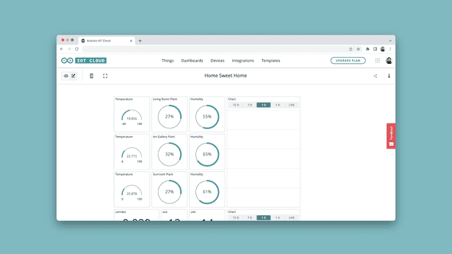 Arduino Cloud.