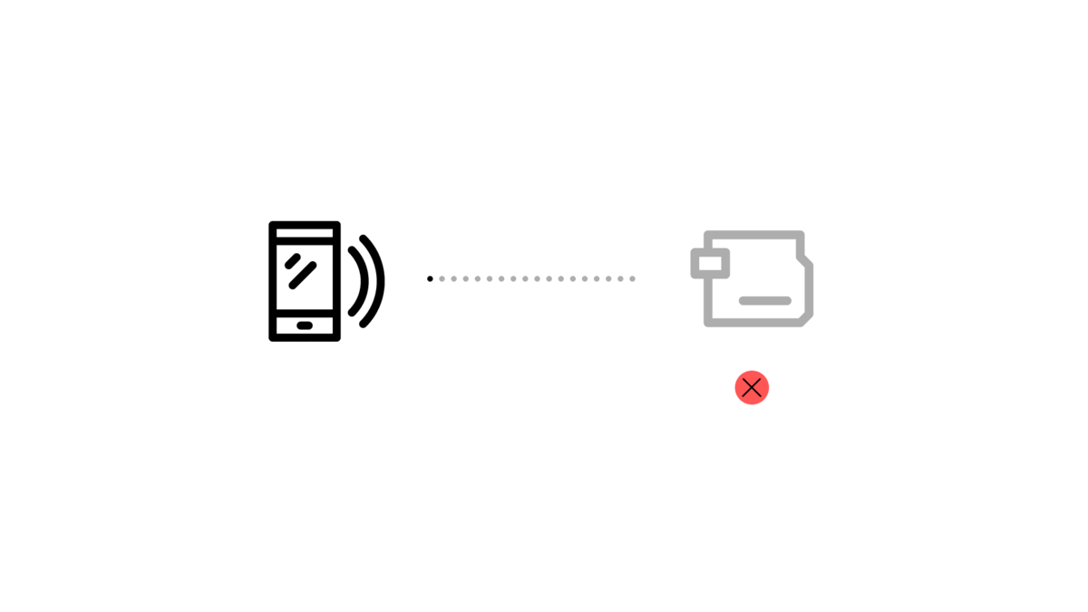 Режимы Bluetooth® LE