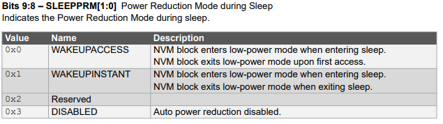 Бит SLEEPPRM из регистра CTRLB микроконтроллера SAMD21.