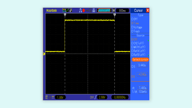 Использование осциллографа и GPIO для измерения времени выполнения задач.