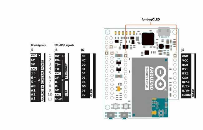 Распиновка Arduino Industrial 101 (2)