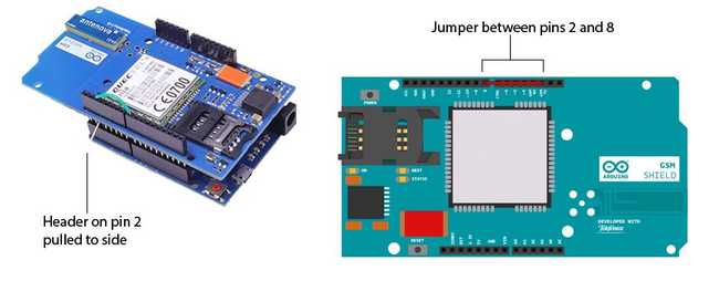 Подключение GSM-шилда к Arduino Leonardo