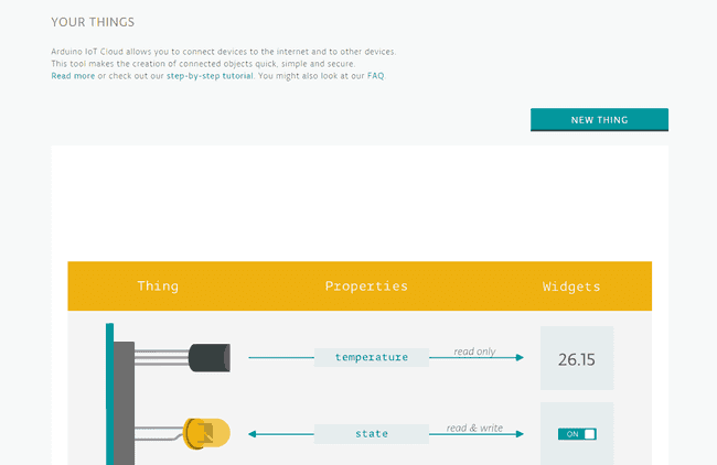 Страница «Your Things» в Arduino Cloud