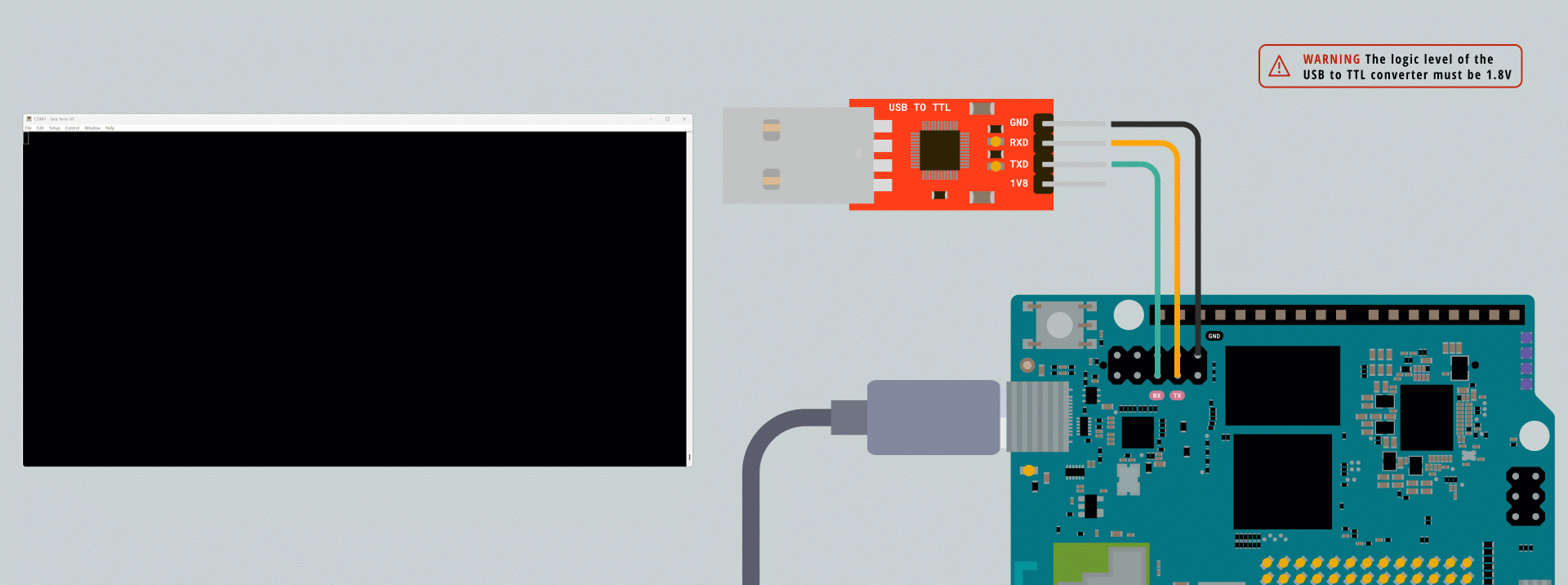 Отладочный UART UNO Q