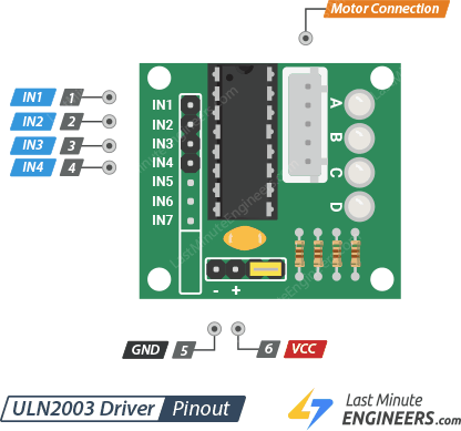 Управление шаговым двигателем 28BYJ-48 с драйвером ULN2003 и Arduino