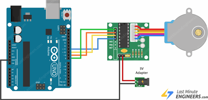 Управление шаговым двигателем 28BYJ-48 с драйвером ULN2003 и Arduino
