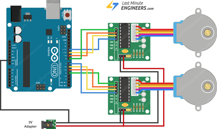 Управление шаговым двигателем 28BYJ-48 с драйвером ULN2003 и Arduino