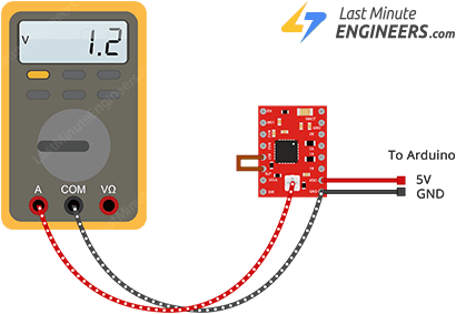 Управление шаговым двигателем с модулем драйвера A4988 и Arduino