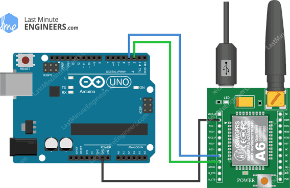 Отправка и приём SMS и звонков с GSM-модулем A6 и Arduino