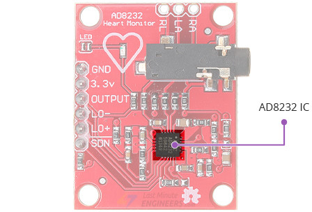 Создание простого ЭКГ-монитора с AD8232 и Arduino