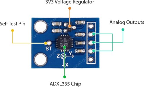 Как работает акселерометр? Подключение ADXL335 к Arduino