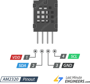 Подключение датчика температуры и влажности AM2320 к Arduino