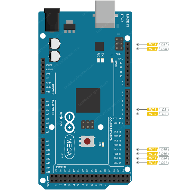 Arduino Mega 2560 Pinout Reference