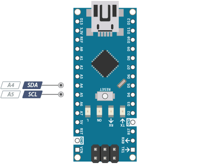 Arduino Nano Pinout Reference