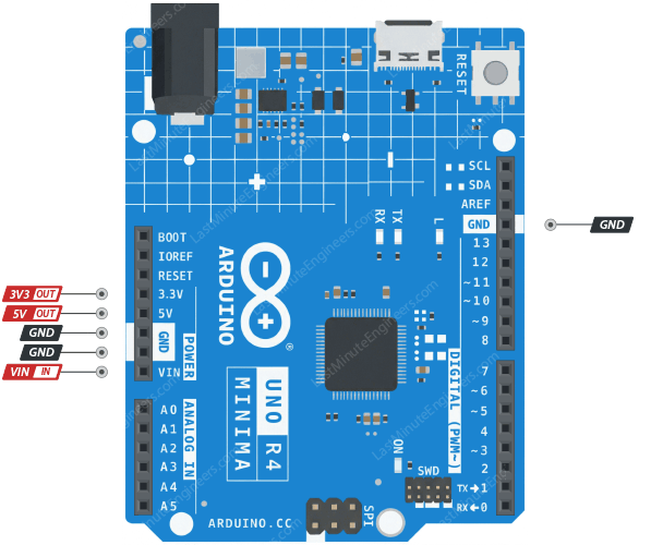 Arduino UNO R4 Minima Pinout Reference
