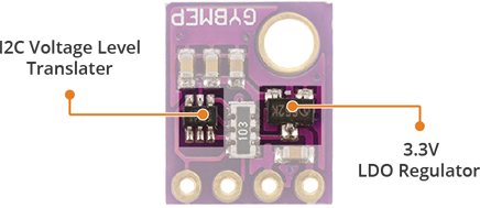 Interface BME280 Temperature, Humidity & Pressure Sensor with Arduino