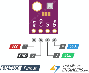 Interface BME280 Temperature, Humidity & Pressure Sensor with Arduino
