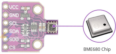Interface BME680 Environmental Sensor with Arduino