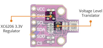 Interface BME680 Environmental Sensor with Arduino