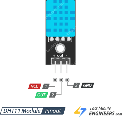 Interface DHT11 Module With Arduino