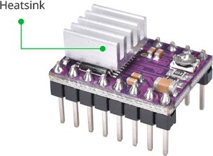 Control Stepper Motor with DRV8825 Driver Module & Arduino
