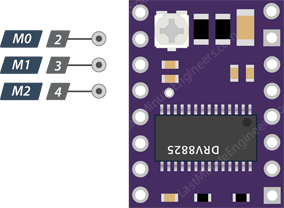 Control Stepper Motor with DRV8825 Driver Module & Arduino
