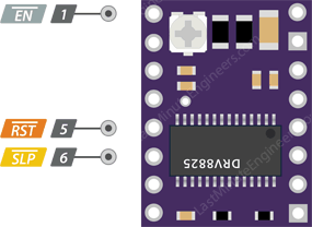 Control Stepper Motor with DRV8825 Driver Module & Arduino