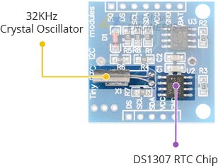 Interface DS1307 RTC Module with Arduino
