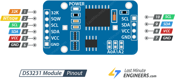 Interface DS3231 Precision RTC Module with Arduino