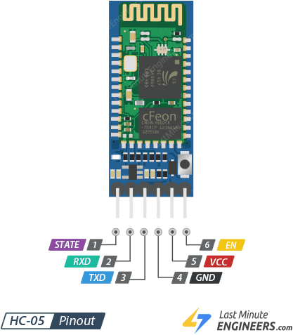 Подключение Bluetooth-модуля HC05 к Arduino