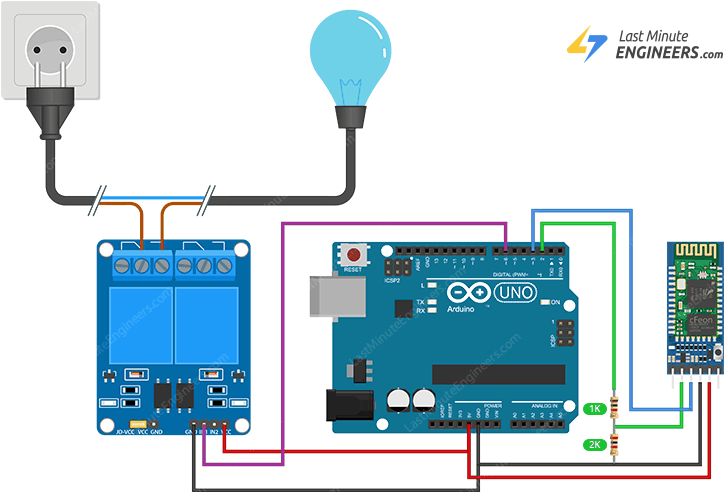 Подключение Bluetooth-модуля HC05 к Arduino