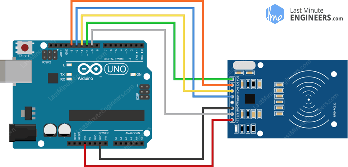 Что такое RFID? Принцип работы? Подключение модуля RC522 RFID к Arduino