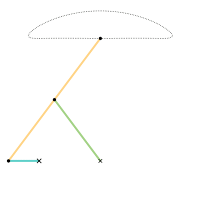 Chebyshev_Lambda_Linkage