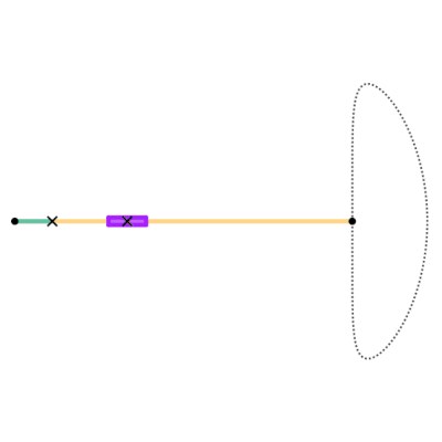 Hoecken’s_Linkage