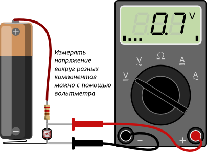 https://alashed-media.s3.eu-north-1.amazonaws.com/wiki/arduino/kits/qurastyr/theoritical/electricity_control/images/p004-microcontrollers-multimeter.png