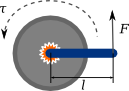 https://alashed-media.s3.eu-north-1.amazonaws.com/wiki/arduino/kits/qurastyr/theoritical/motor/images/p030-motor-torque.svg.png