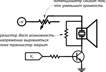 https://alashed-media.s3.eu-north-1.amazonaws.com/wiki/arduino/kits/qurastyr/theoritical/piezo_speaker/images/p030-buzzer-schematic-vol.png