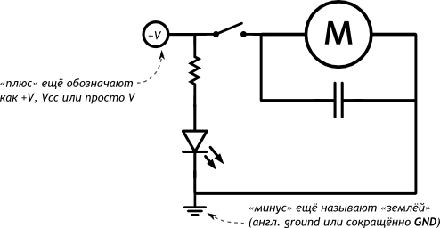 https://alashed-media.s3.eu-north-1.amazonaws.com/wiki/arduino/kits/qurastyr/theoritical/principle_schemes/images/p002-schemes-short.png