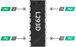 Control DC Motors with L293D Motor Driver IC & Arduino