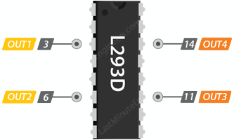 Control DC Motors with L293D Motor Driver IC & Arduino