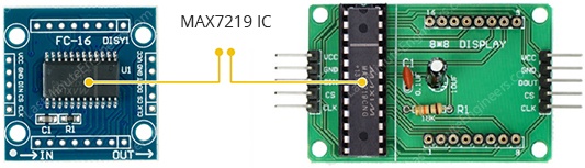 Interfacing MAX7219 LED Dot Matrix Display with Arduino