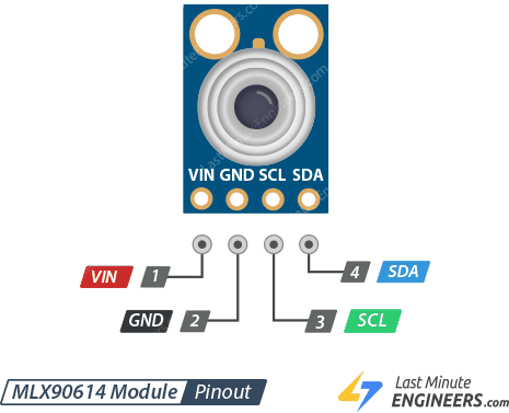 Interface MLX90614 Non-contact Infrared Temperature Sensor with Arduino