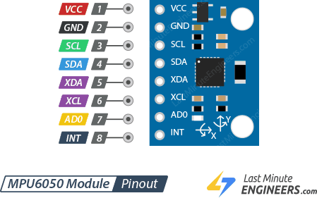 Interface MPU6050 Accelerometer and Gyroscope Sensor with Arduino