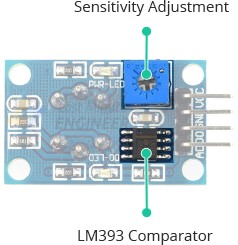 How MQ3 Alcohol Sensor Works? & Interface it with Arduino