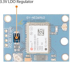 Подключение GPS-модуля ublox NEO-6M к Arduino