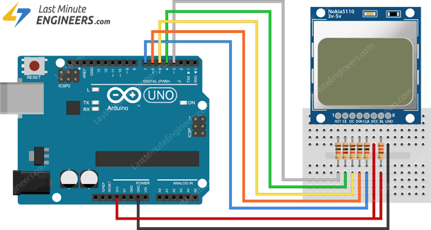 Подключение графического LCD-дисплея Nokia 5110 к Arduino
