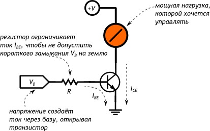 Типовая схема подключения