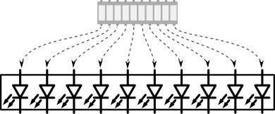 Светодиодная шкала