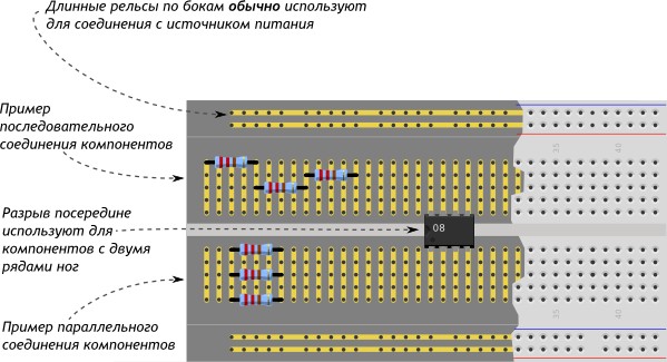 Принцип работы